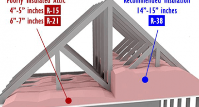 Attic-Insulation-450